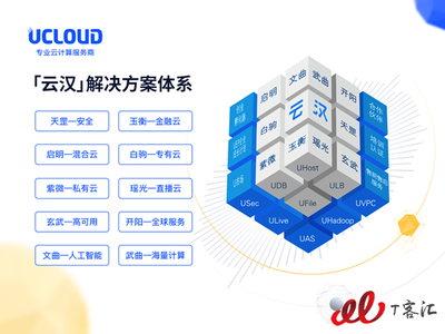 T客匯盤點|2017年備受關注的20家企業級服務公司